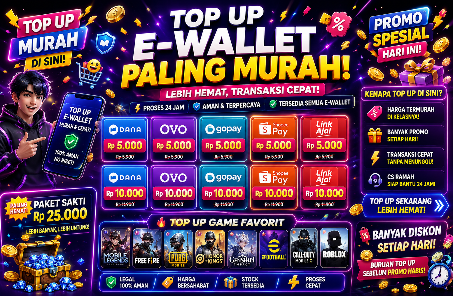 Promo Ewalet