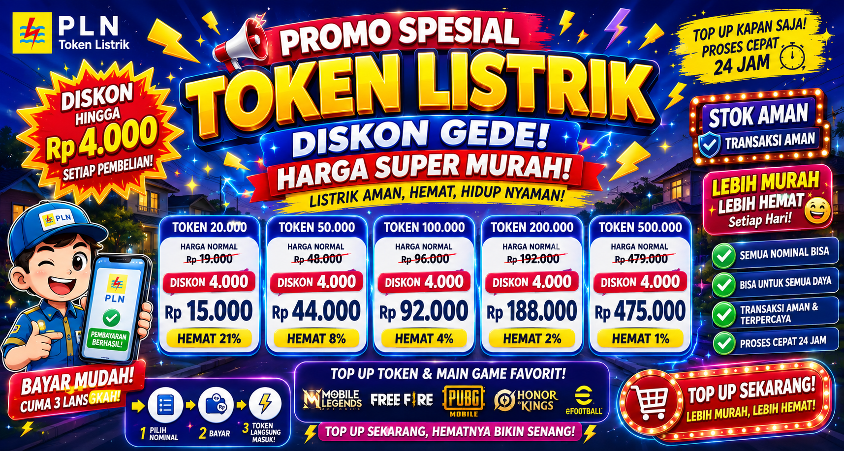 Promo Token Pln